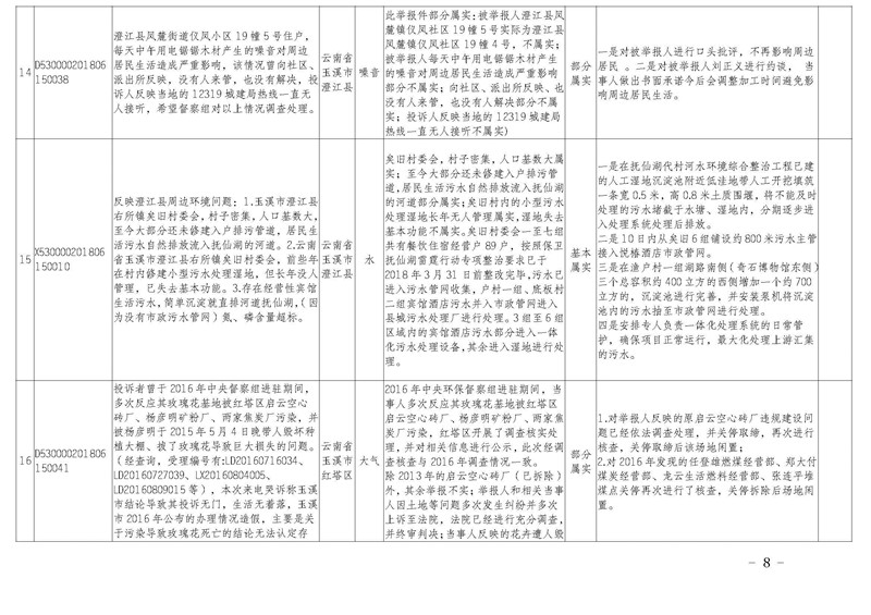 工作简报31_页面_08.jpg