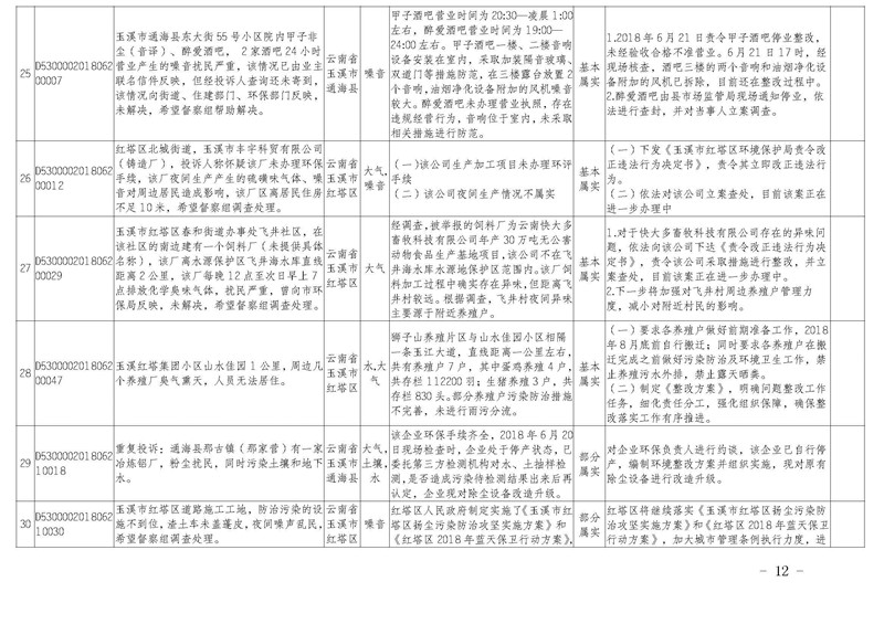 工作简报31_页面_12.jpg