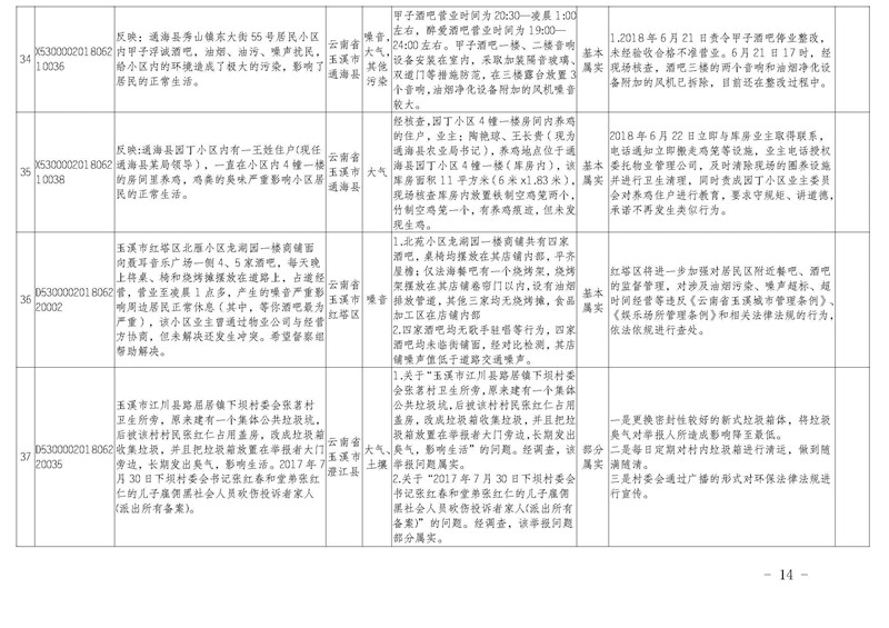 工作简报31_页面_14.jpg