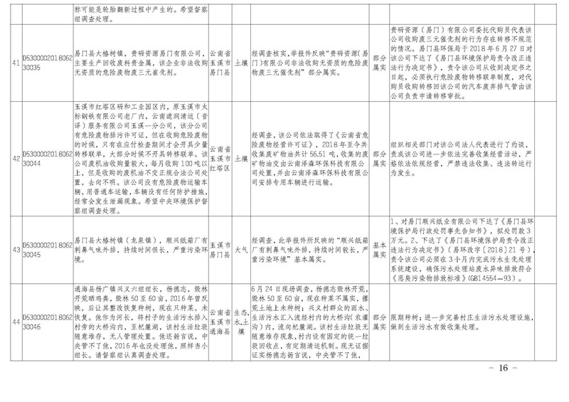 工作简报31_页面_16.jpg