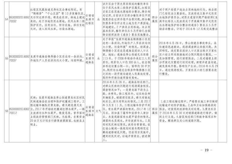 工作简报31_页面_19.jpg