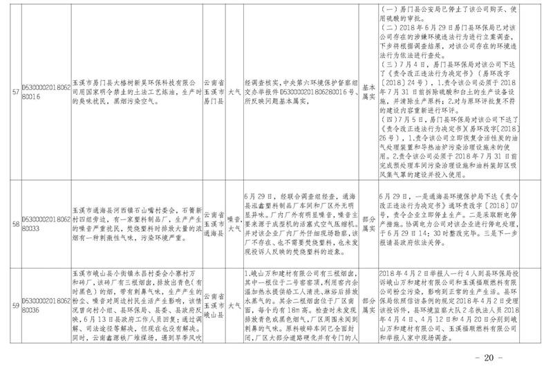 工作简报31_页面_20.jpg