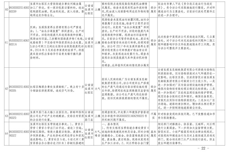 工作简报31_页面_22.jpg