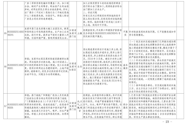 工作简报31_页面_23.jpg
