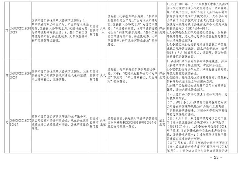 工作简报31_页面_25.jpg