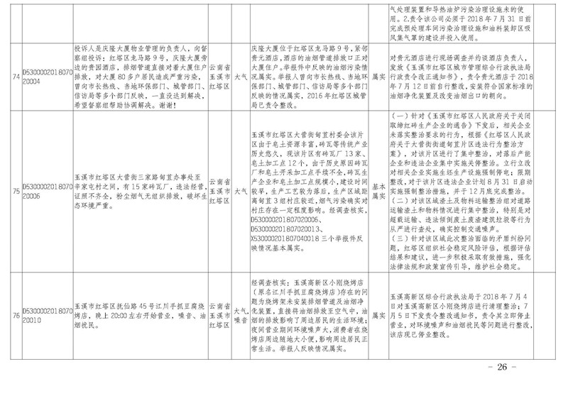 工作简报31_页面_26.jpg