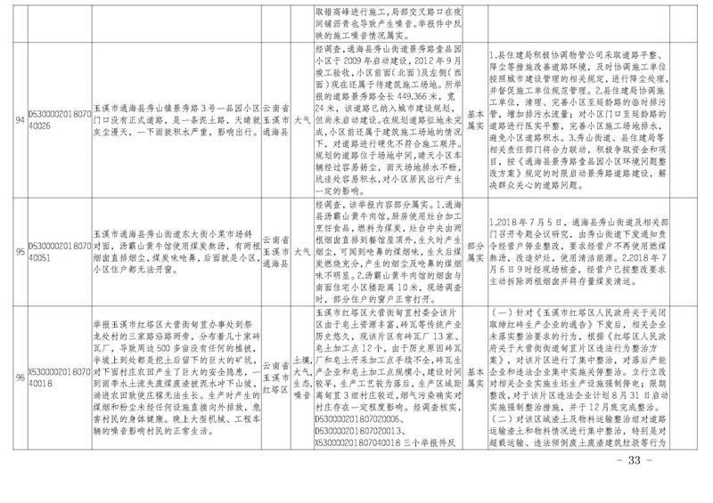 工作简报31_页面_33.jpg