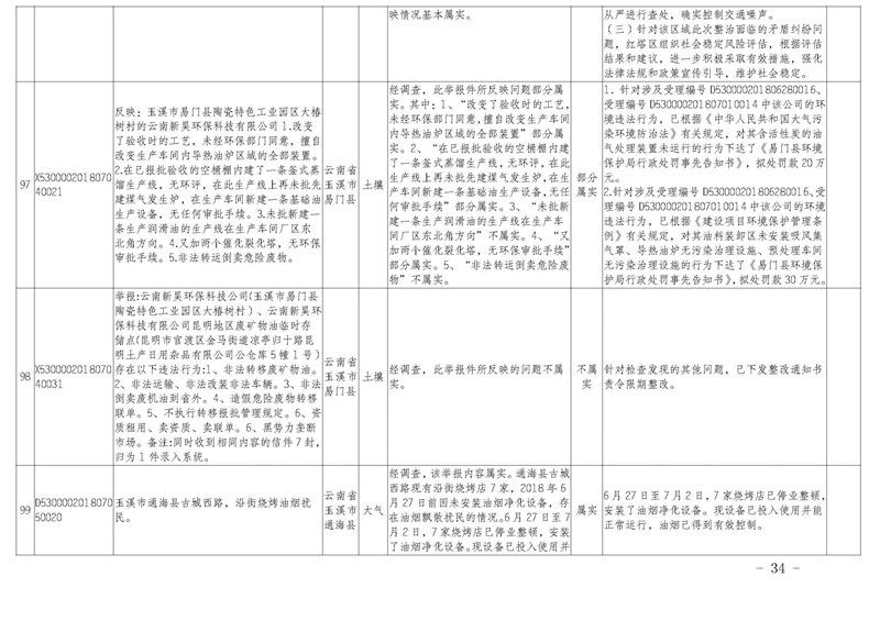 工作简报31_页面_34.jpg