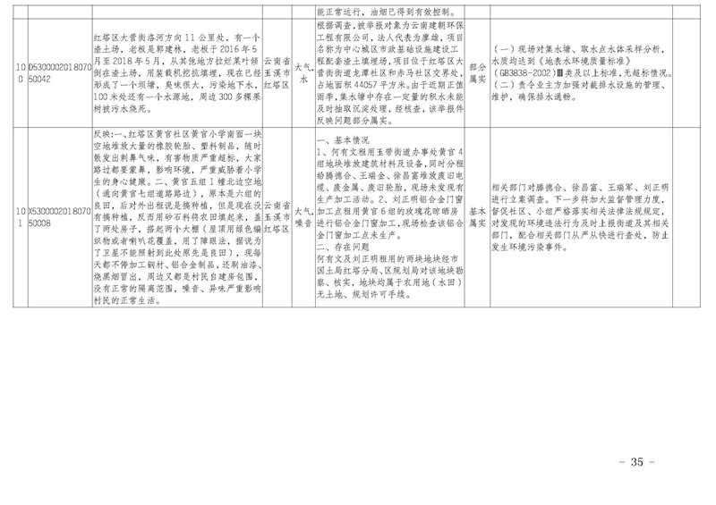 工作简报31_页面_35.jpg