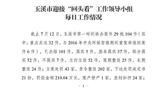 工作动态62_页面_1.jpg