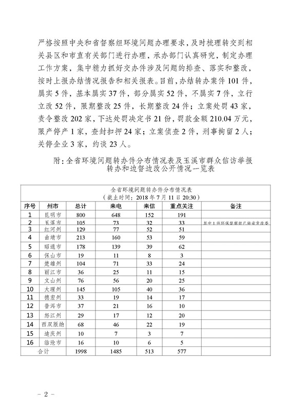 工作简报32_页面_02.jpg