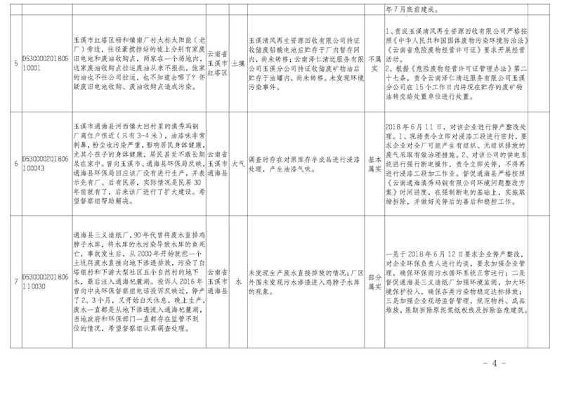 工作简报32_页面_04.jpg