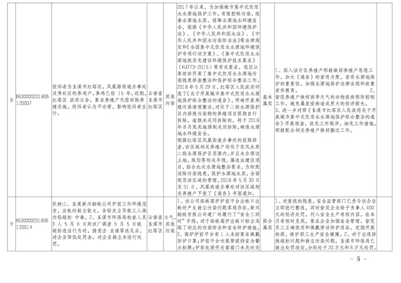 工作简报32_页面_05.jpg