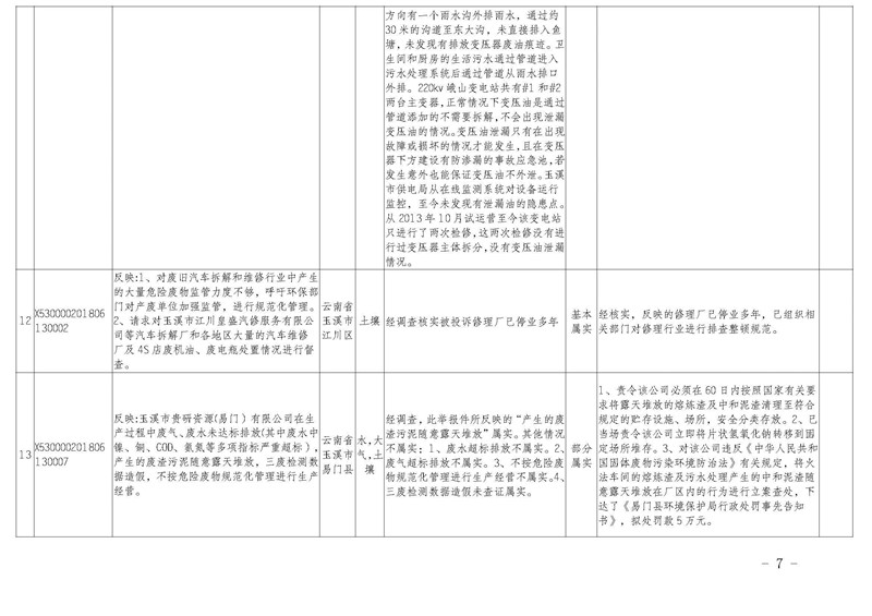 工作简报32_页面_07.jpg