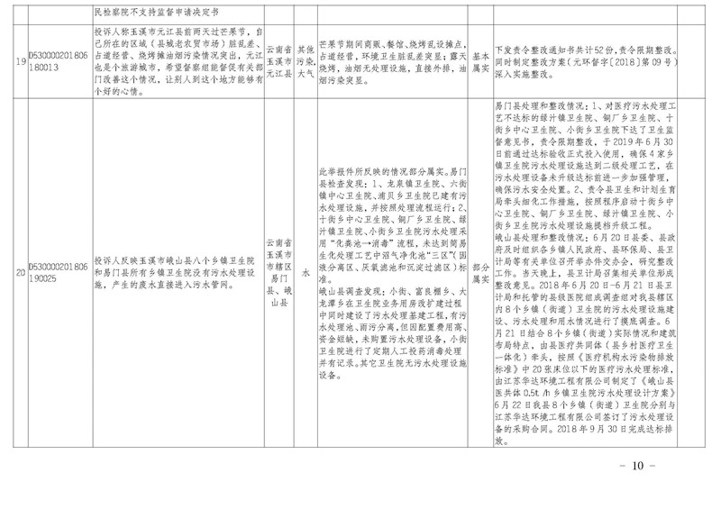 工作简报32_页面_10.jpg