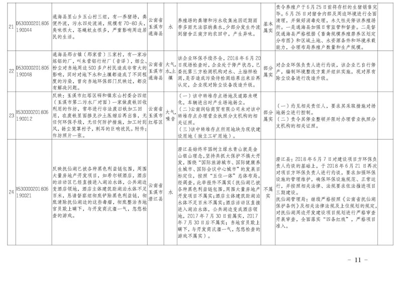 工作简报32_页面_11.jpg