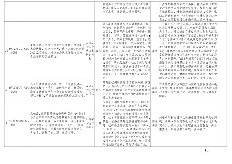 工作简报32_页面_13.jpg
