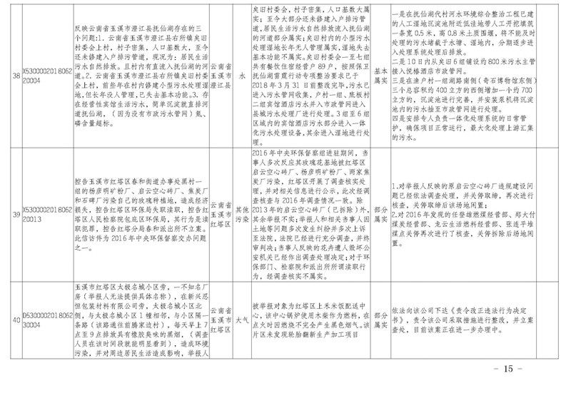 工作简报32_页面_15.jpg