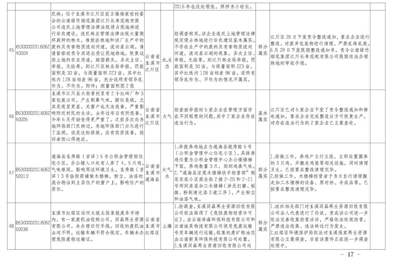 工作简报32_页面_17.jpg