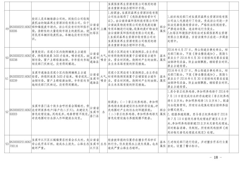 工作简报32_页面_18.jpg