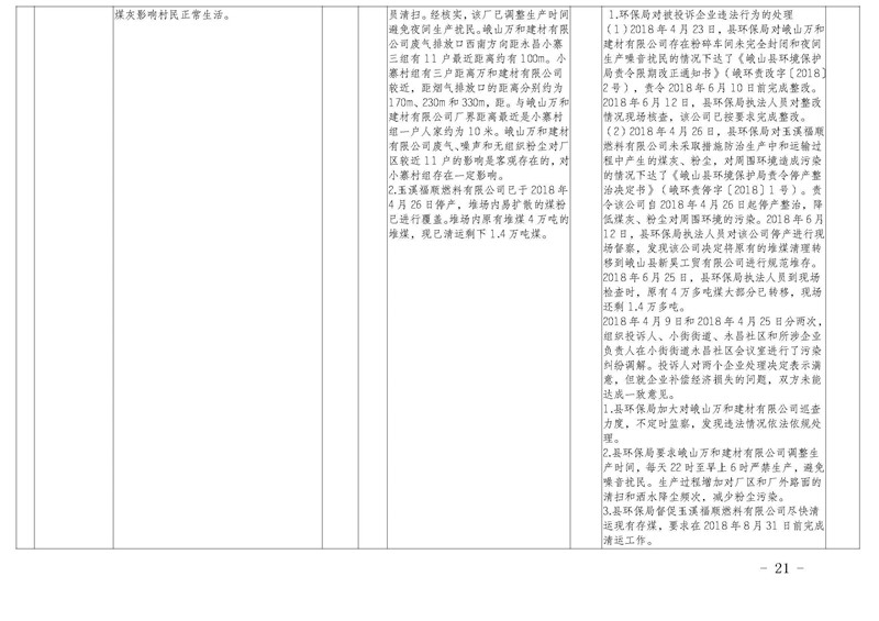 工作简报32_页面_21.jpg
