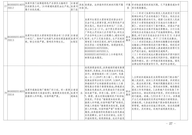 工作简报32_页面_27.jpg