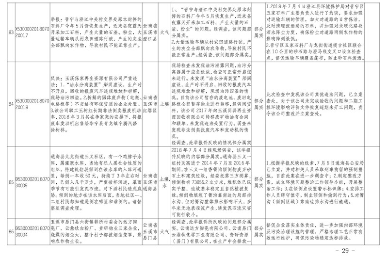 工作简报32_页面_29.jpg