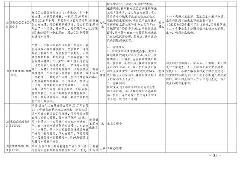 工作简报32_页面_35.jpg