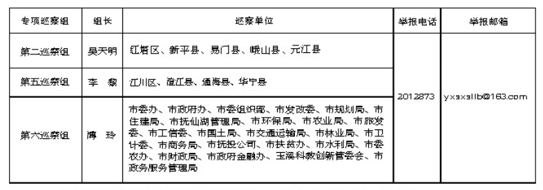 QQ截图20181202221006