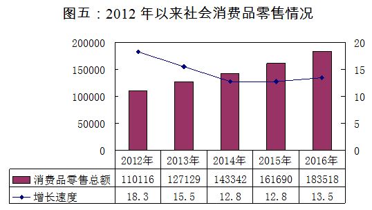 玉溪市地图_玉溪市财政收入