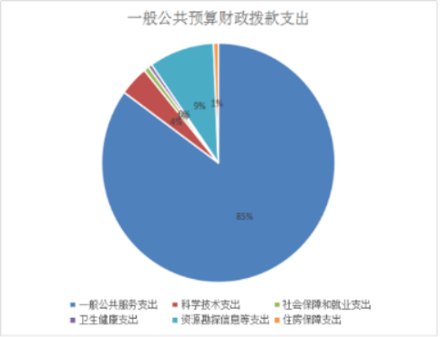 图片6.png 图片6.png