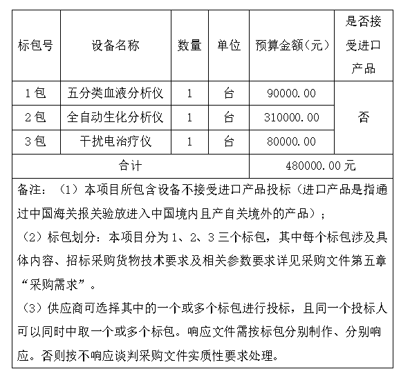 QQ20250314-190149.png