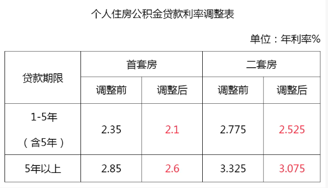 QQ20250508-111720.png