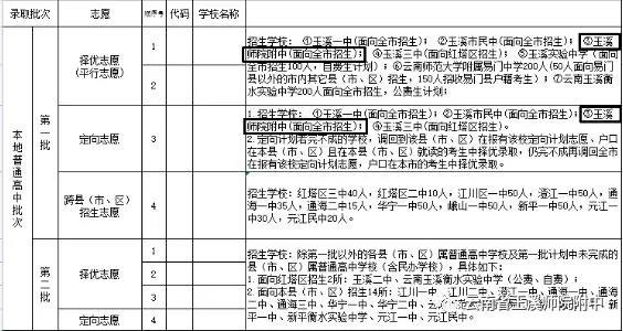 玉溪师院附中2.jpg
