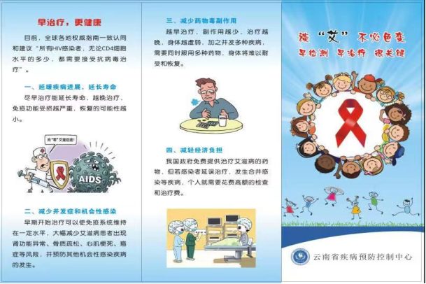 艾滋病宣传知识附件0.png