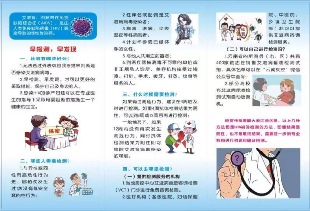 艾滋病宣传知识附件1.png