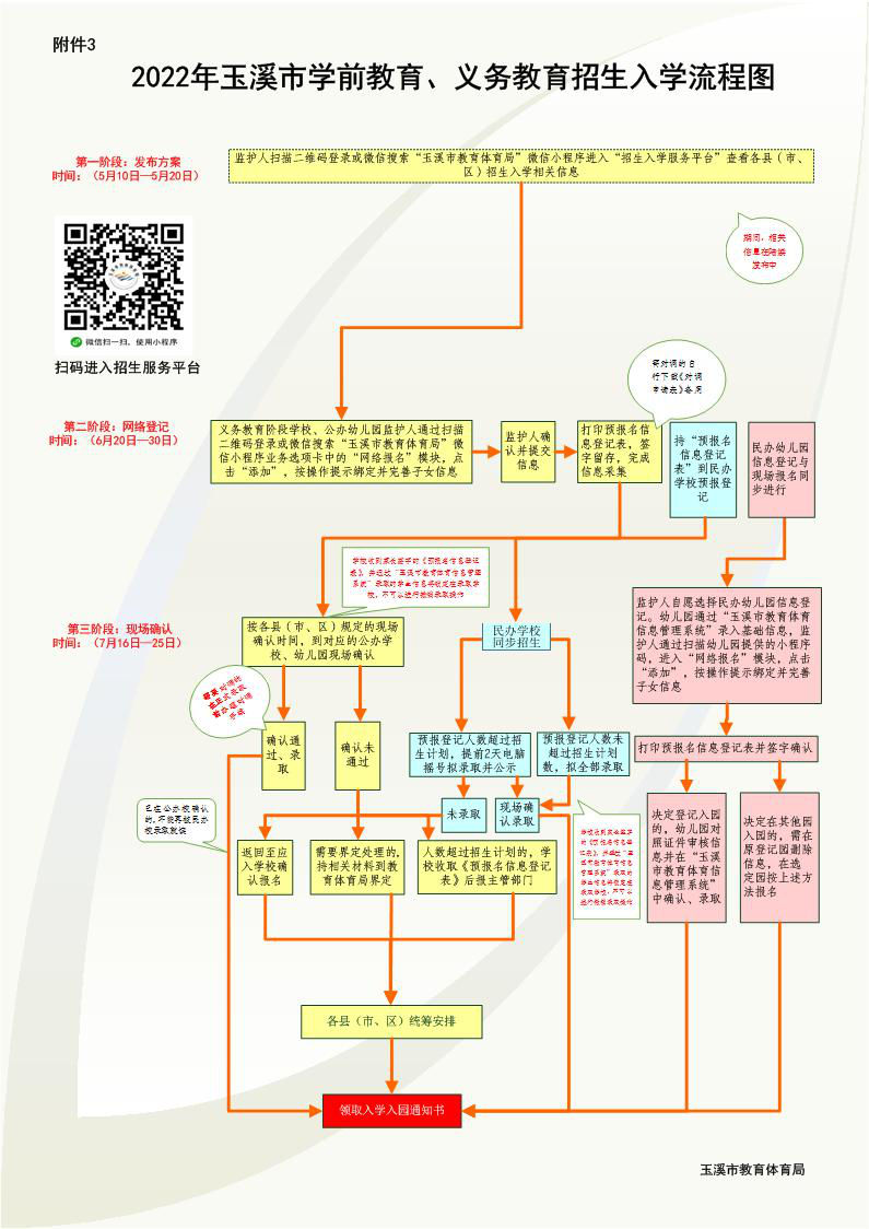 附件3.png