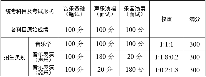 微信图片_20221121173302.png