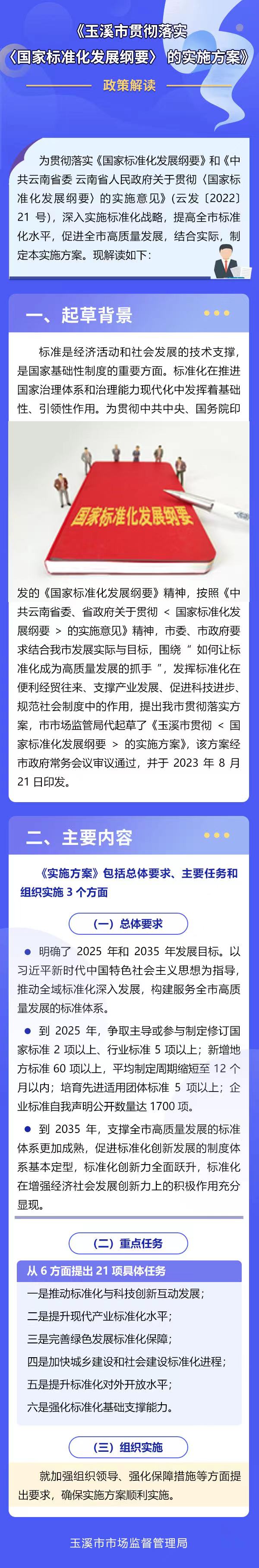 国家标准化发展纲要.jpg