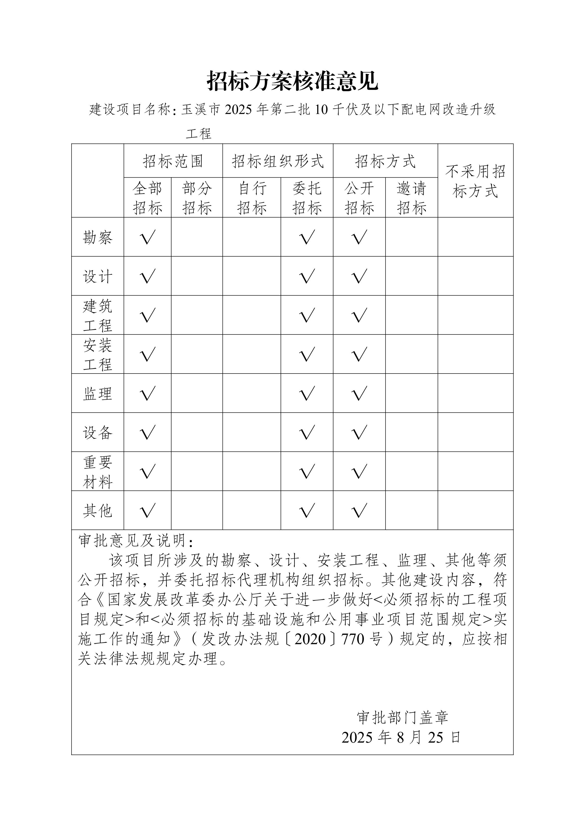 附件1：招标方案核准意见_00.png