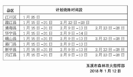 QQ图片20180111224612