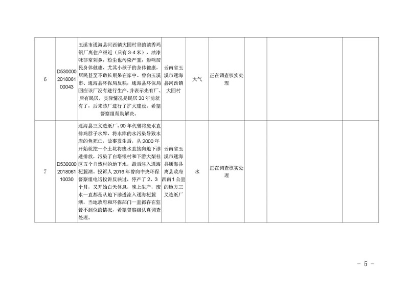 工作简报3_页面_5.jpg 工作简报3_页面_5.jpg