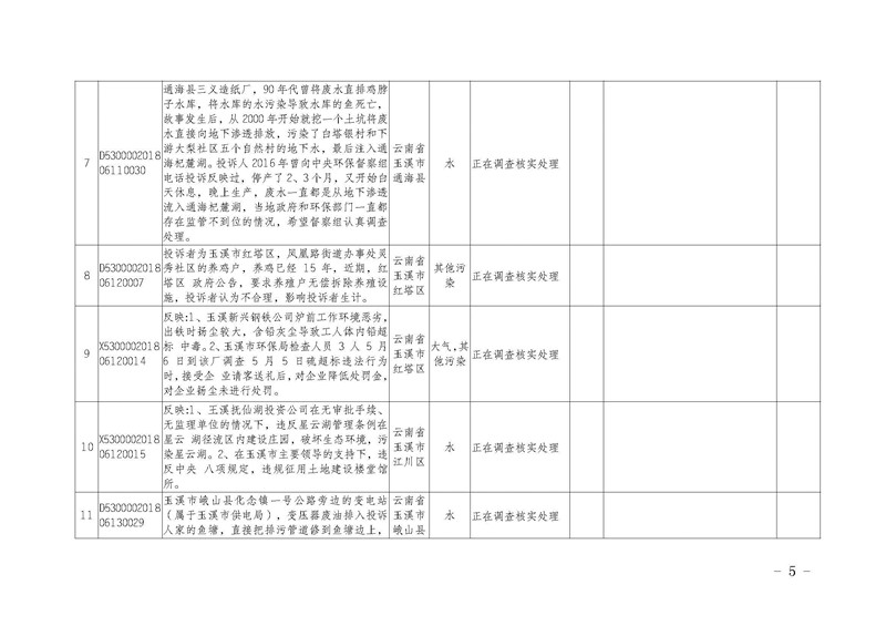 工作简报6_页面_5.jpg 工作简报6_页面_5.jpg
