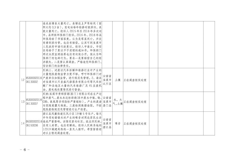 工作简报6_页面_6.jpg 工作简报6_页面_6.jpg