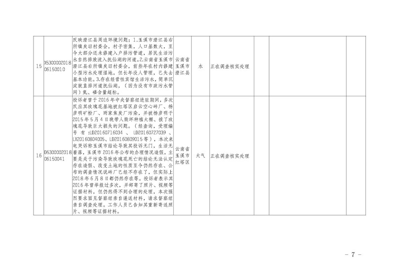 工作简报6_页面_7.jpg 工作简报6_页面_7.jpg