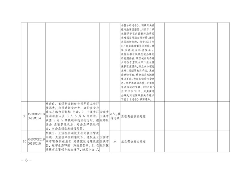 工作简报7_页面_06.jpg 工作简报7_页面_06.jpg