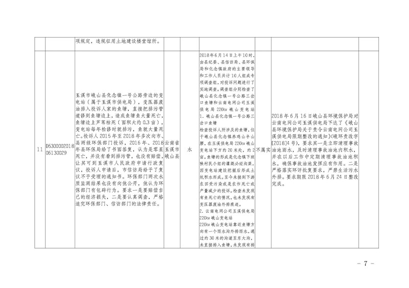 工作简报7_页面_07.jpg 工作简报7_页面_07.jpg