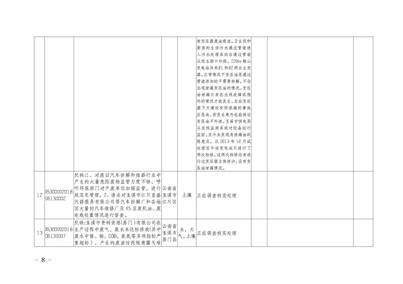 工作简报7_页面_08.jpg 工作简报7_页面_08.jpg