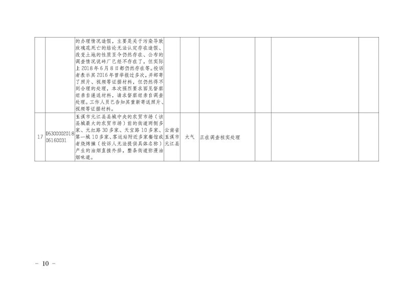 工作简报7_页面_10.jpg 工作简报7_页面_10.jpg