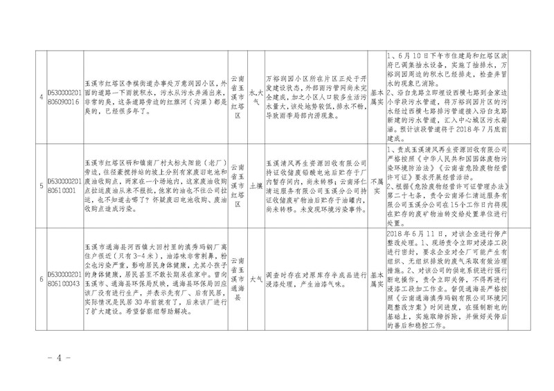 工作简报8_页面_04.jpg 工作简报8_页面_04.jpg